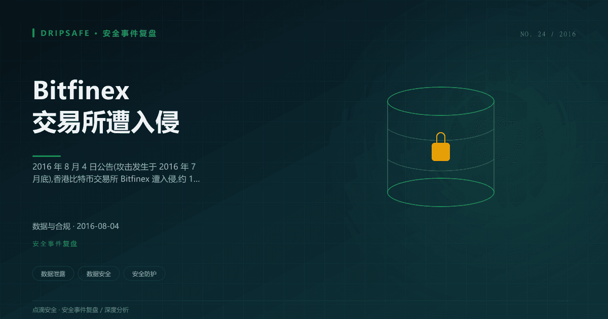 Bitfinex 交易所遭入侵
